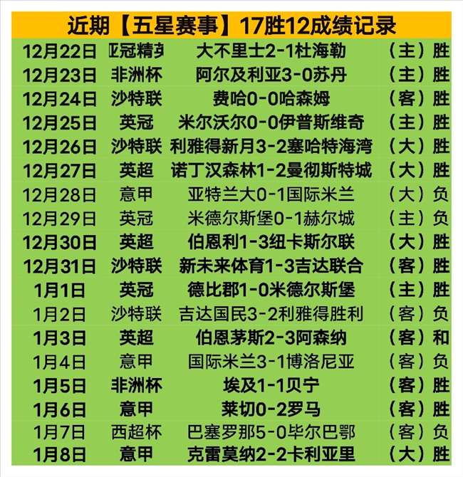 莱顿东方官,方发布,足总杯第三,欧博体育,oubo,Abg,欧博体育网址,欧博app,欧博官网,欧博集团