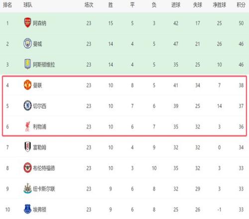 辽宁本钢挑,战北控严防,防守对决一,欧博体育,oubo,Abg,欧博体育网址,欧博app,欧博官网,欧博集团