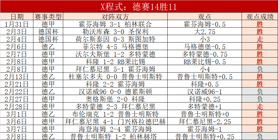 皮奥利愤慨,痛失良机,屡现低级失,欧博体育,oubo,Abg,欧博体育网址,欧博app,欧博官网,欧博集团